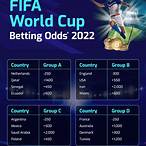 blockchain bet world cup